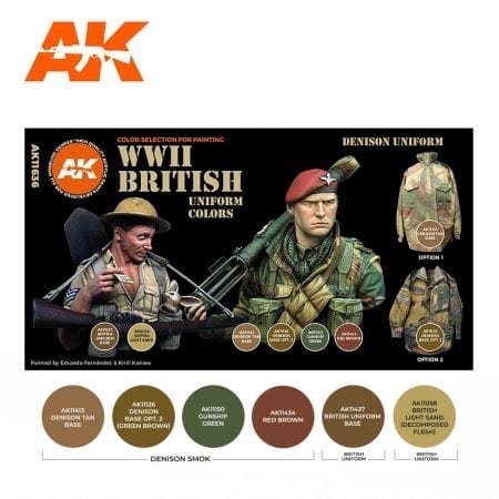 AK Interactive AK11636 WWII BRITISH UNIFORM COLORS – zdjęcie 2