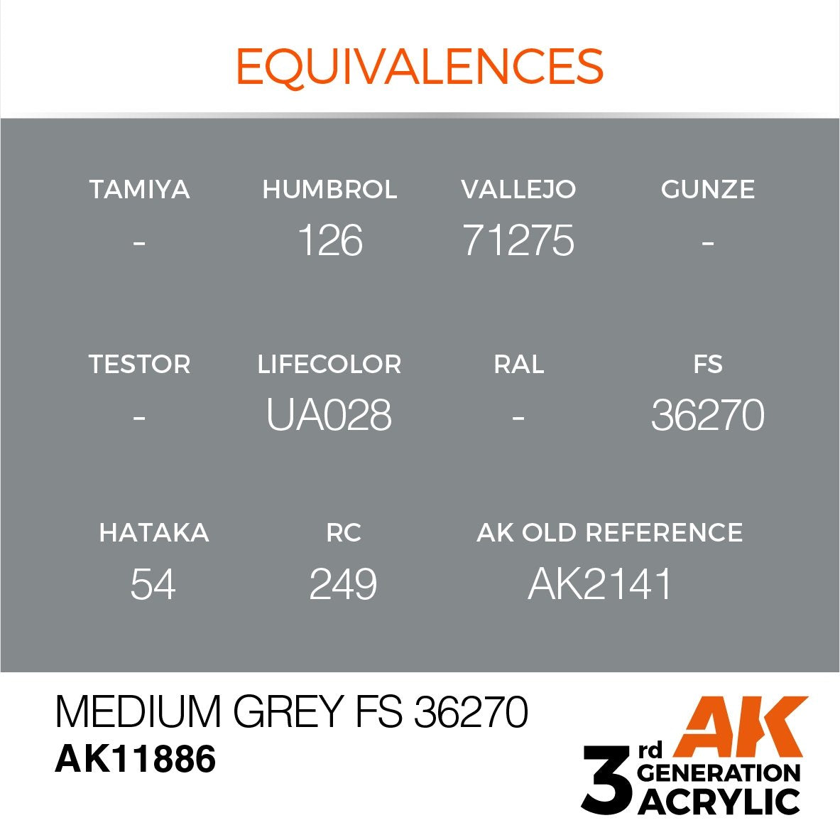 AK Interactive AK11886 MEDIUM GRAY FS 36270 – AIR 17ml – immagine 3