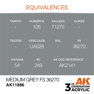 AK Interactive AK11886 MEDIUM GRAY FS 36270 – AIR 17ml – immagine 3