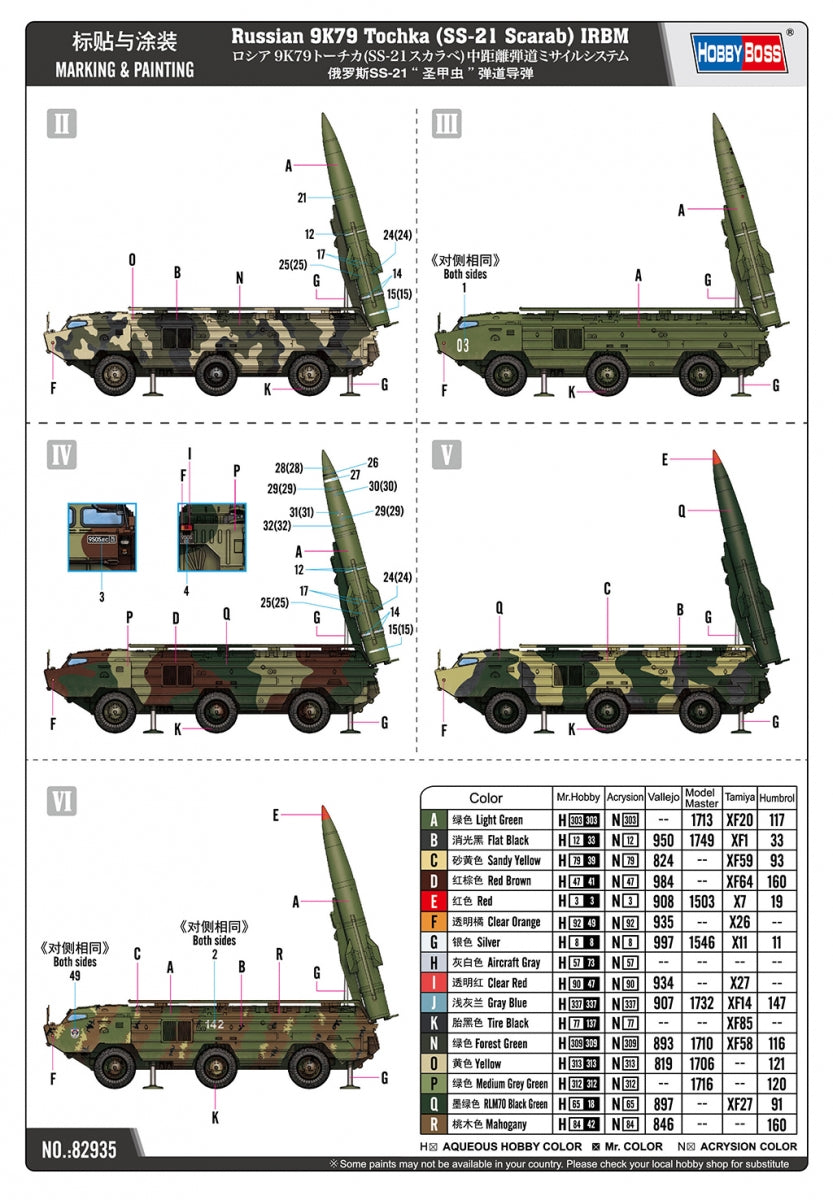 Hobby Boss 82935 Russian 9K79 Tochka SS-21 Scarab IRBM 1/72 – Bild 6