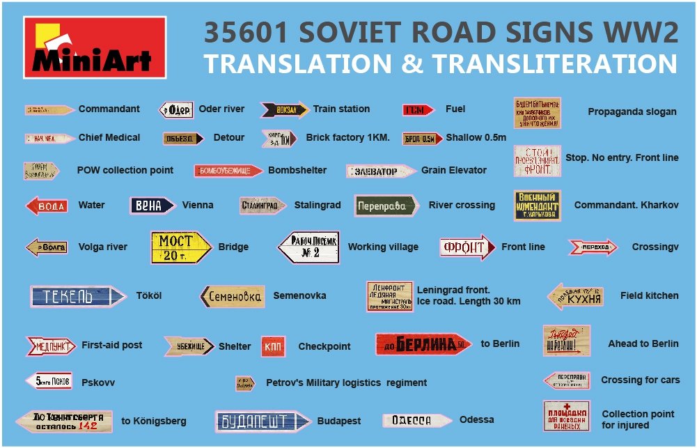 MiniArt 35601 SOVIET ROAD SIGNS WW2 1/35 – image 4