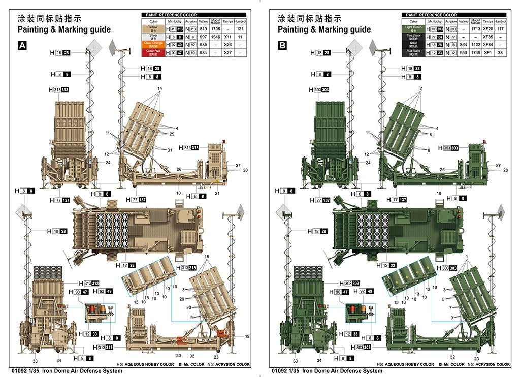 Trumpeter 01092 Iron Dome Air Defense System 1/35 – image 4