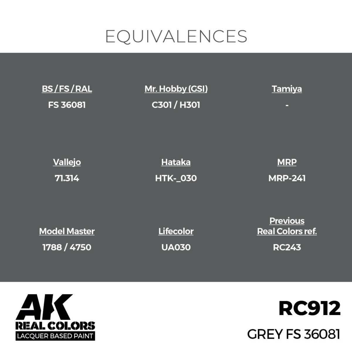 AK Interactive RC912 Gray FS 36081 17 ml – image 3