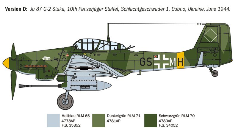 Italeri 1466 Ju 87 G-2 Kanonenvogel 1/72 – obrázek 6
