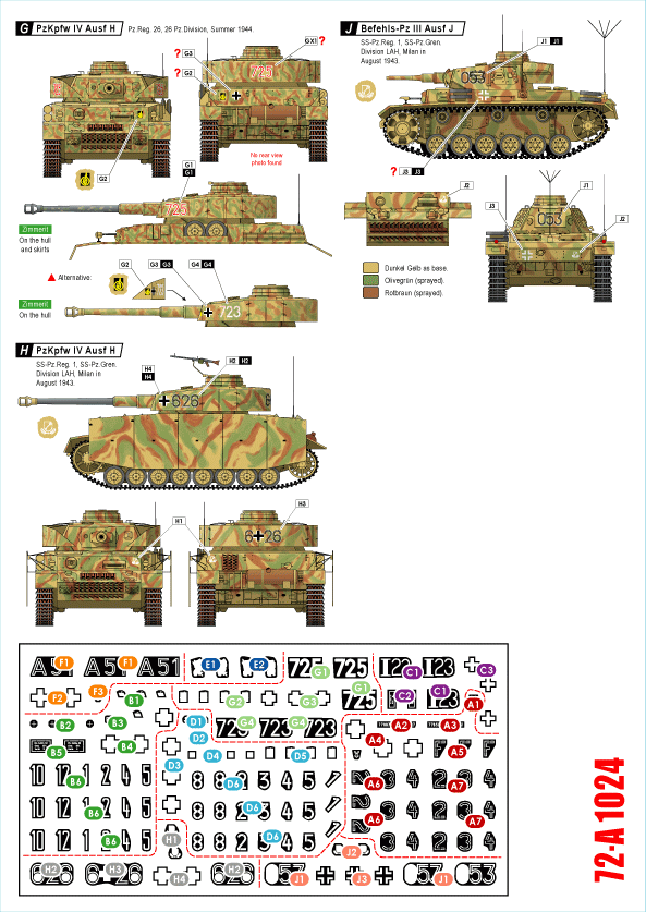 Star Decals 72-A1024 German tanks in Italy # 4. PzKpfw III and IV. 1/72 – Bild 2