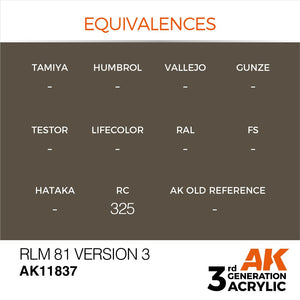 AK Interactive AK11837 RLM 81 VERSION 3 – AIR 17ml – Bild 3