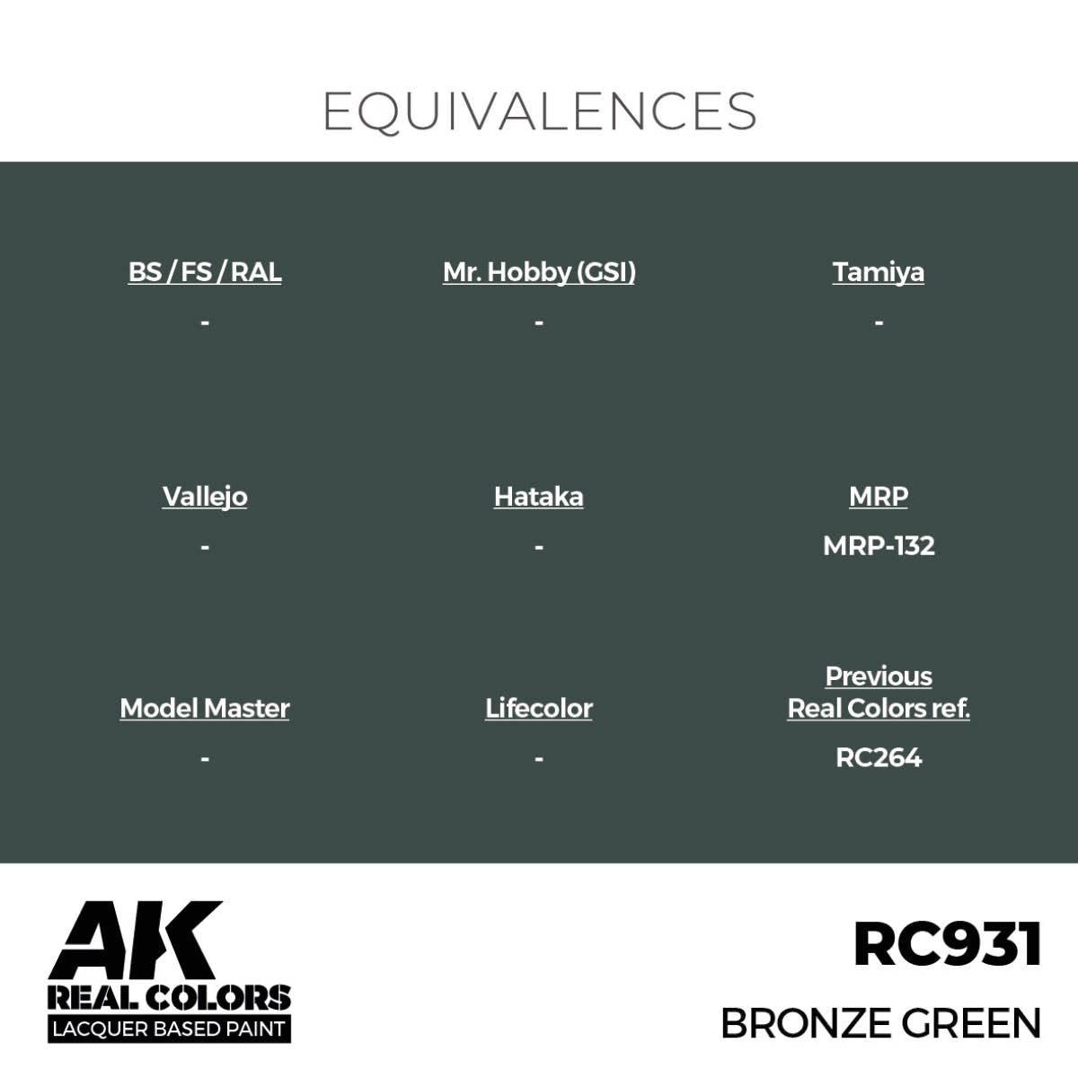 AK Interactive RC931 Bronze Green 17 ml – image 3