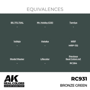 AK Interactive RC931 Bronze Green 17 ml – image 3