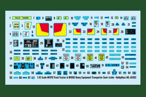 Hobby Boss 85502 M1070 Truck Tractor and M1000 HET Semi-trailer 1/35 – zdjęcie 13