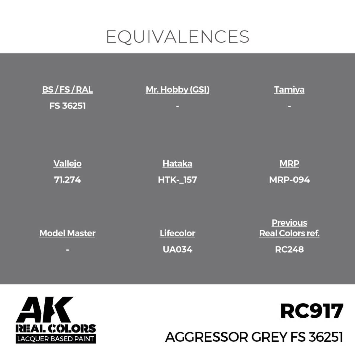 AK Interactive RC917 Aggressor Gray FS 36251 17 ml – obrázek 2