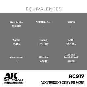 AK Interactive RC917 Aggressor Gray FS 36251 17 ml – obrázek 2
