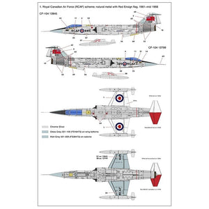 Kinetic K48127 CF-104 Starfighter 1/48 – obrázek 6