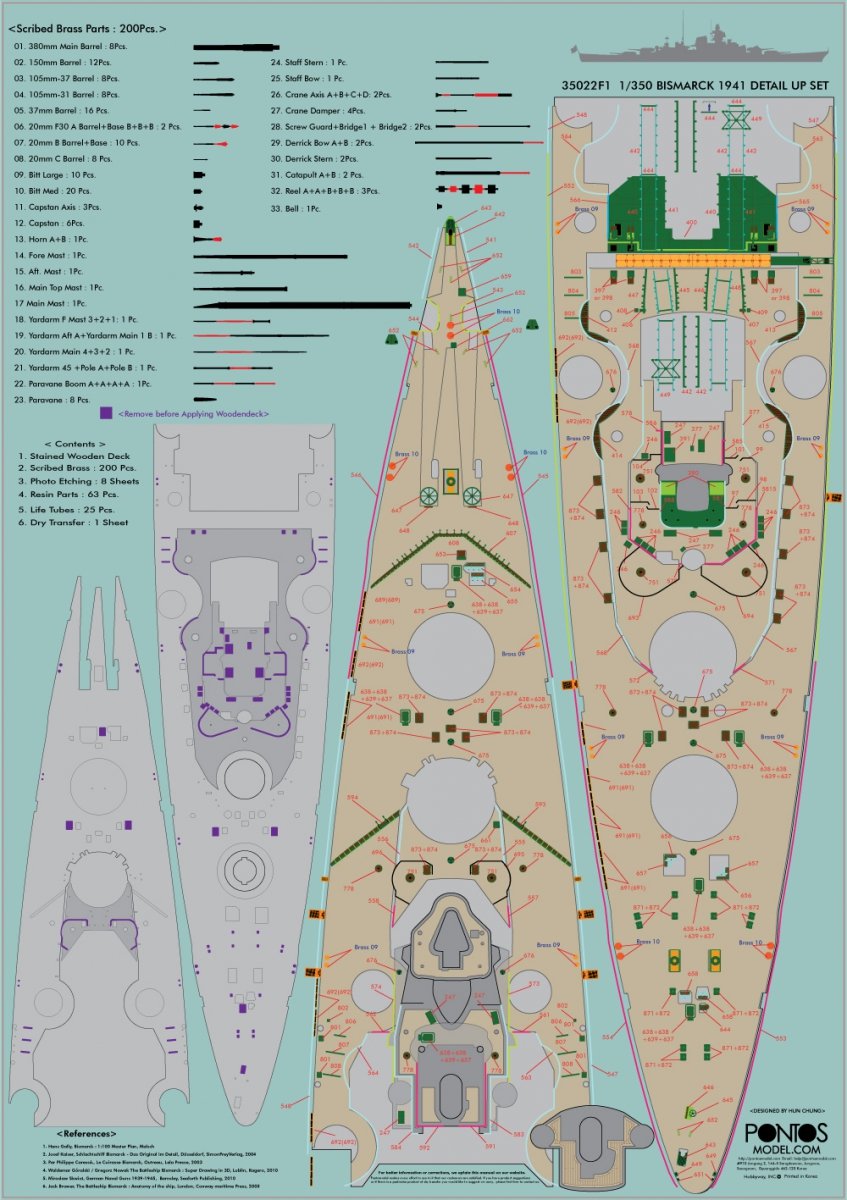 Pontos 35022F1 BISMARCK 1941 Detail Up Set 1/350 – image 12