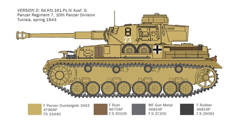 Italeri 6593 Pz.Kpfw.IV F1/F2/G With Afrika Korps Infantry 1/35 – image 7