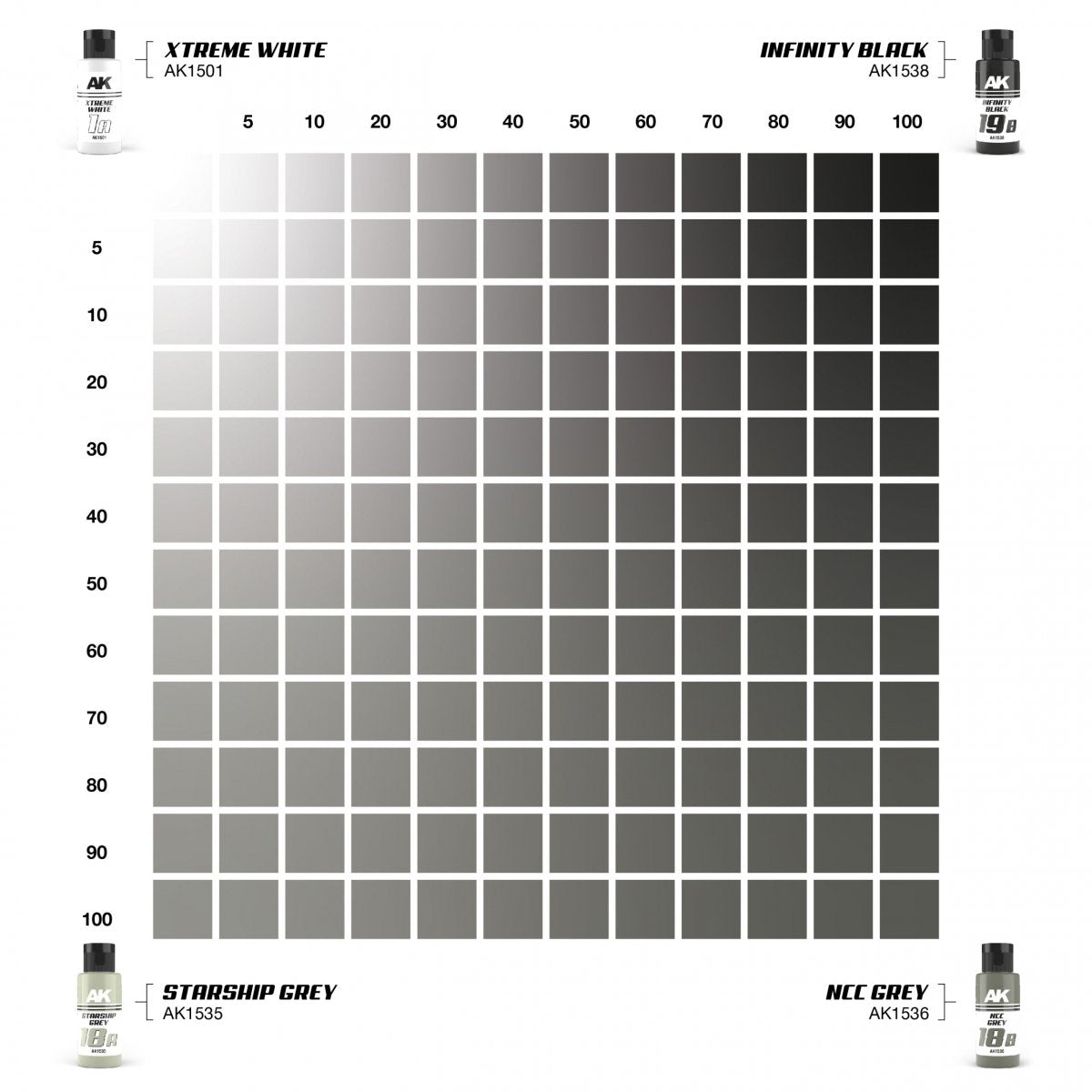 AK Interactive AK1562 DUAL EXO SET 18 – 18A STARSHIP GRAY &amp;amp; 18B NCC GRAY – immagine 4
