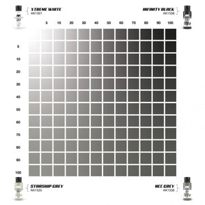 AK Interactive AK1562 DUAL EXO SET 18 – 18A STARSHIP GRAY &amp;amp; 18B NCC GRAY – immagine 4