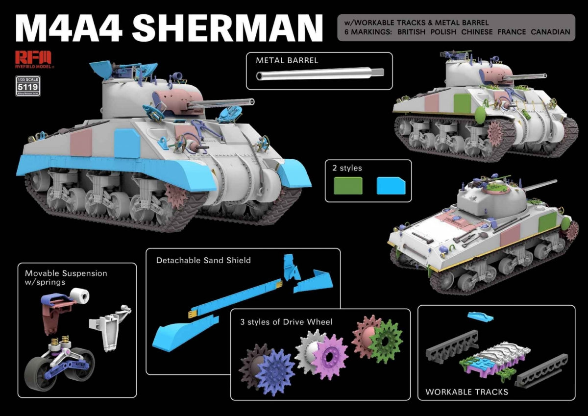 Rye Field Model 5119 M4A4 Sherman 1/35 – zdjęcie 2