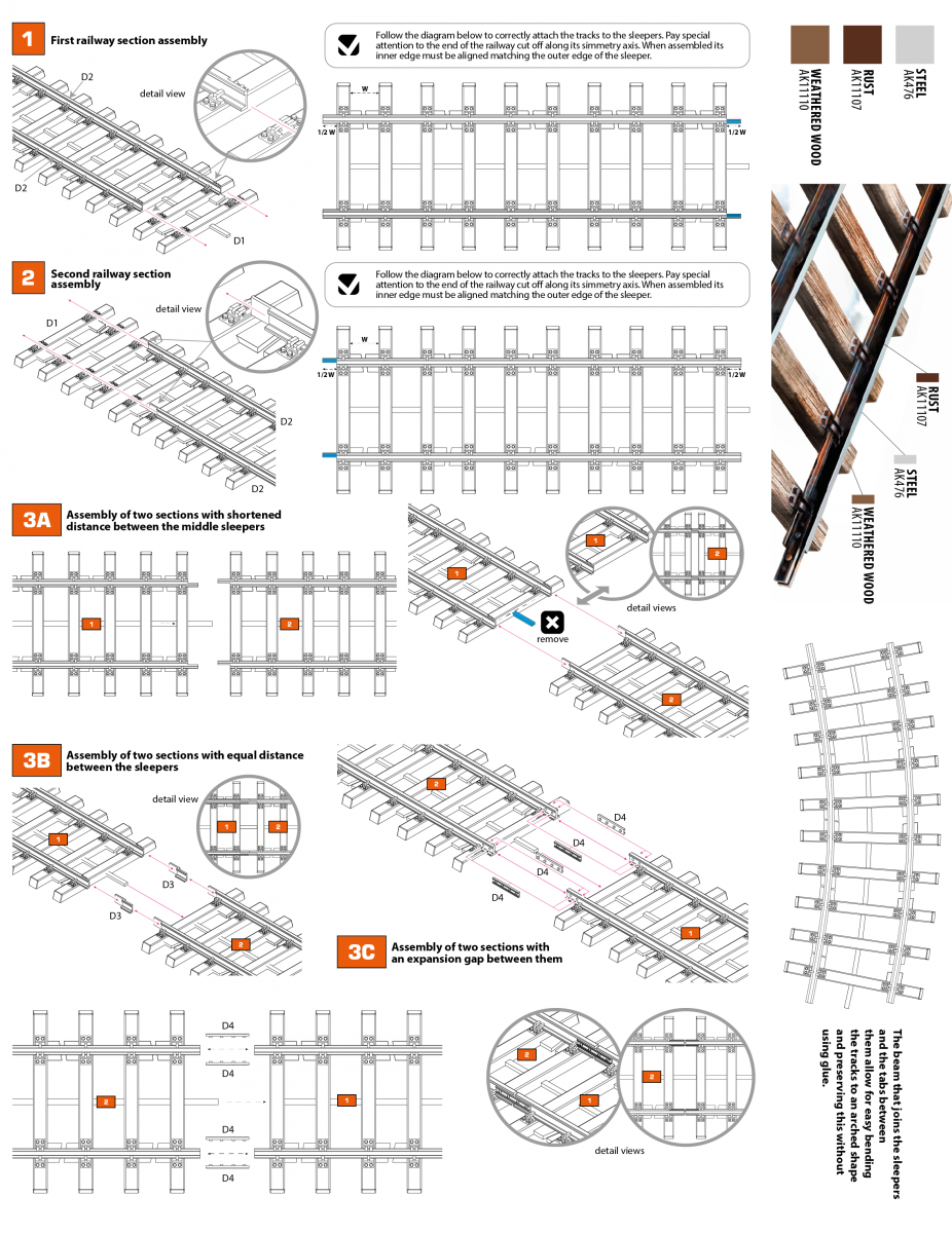 AK Interactive AK35011 DOUBLE RAILWAY TRACK SECTION – TRAMO DOBLE DE VIA FERREA 1/35 – image 3