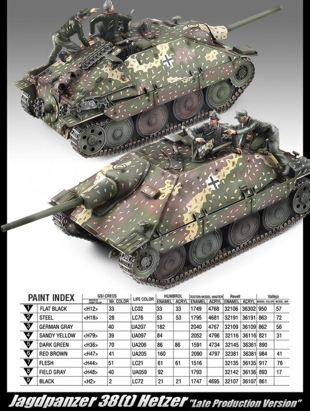 Academy 13230 Jagdpanzer 38(t) Hetzer (Late Production) 1/35 – zdjęcie 4