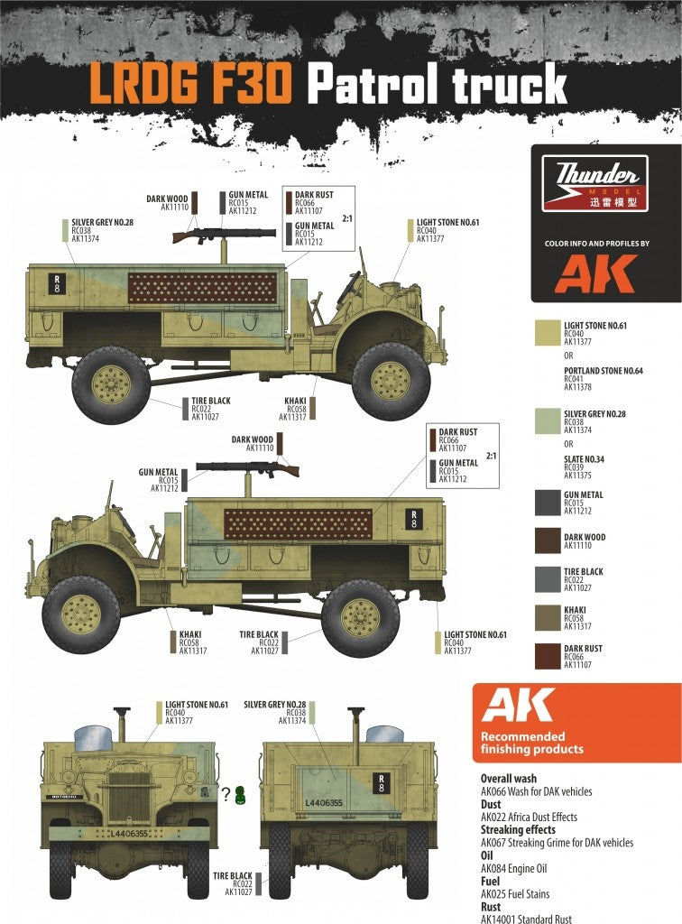 Thunder Model 35305 LRDG F30 Patrol Truck Limited Bonus Edition 1/35 – Bild 4