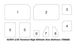 Trumpeter 01064 HEMTT M1120 Container Handling Unit (CHU) 1/35 – image 4