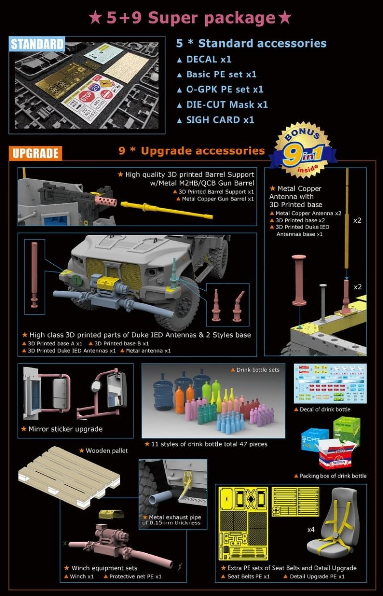 Saber 35A12-PRM JLTV M1278 Heavy Guns Carrier - Premium Edition 1/35 – image 4