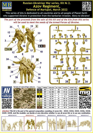 Master Box 35224 Azov Regiment, Defense of Mariupol, March 2022 1/35 – obrázek 3