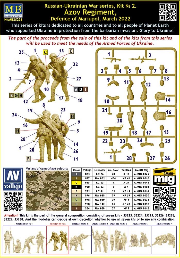 Master Box 35224 Azov Regiment, Defense of Mariupol, March 2022 1/35 – obrázek 3