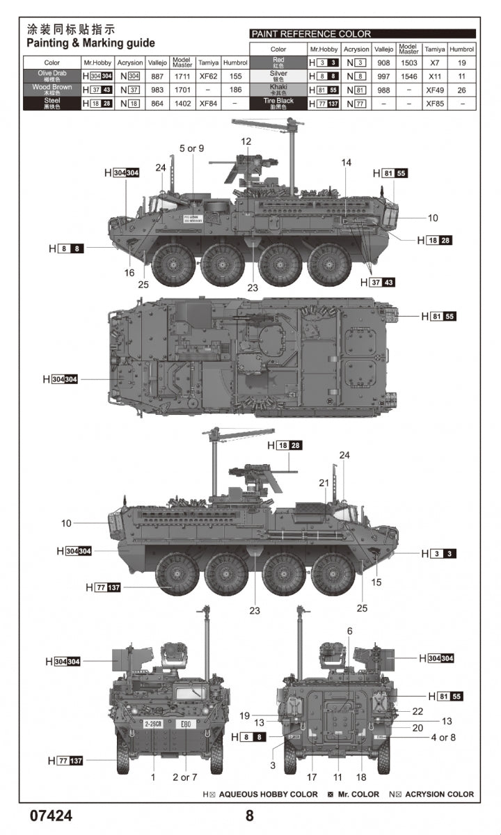 Trumpeter 07424 M1131 Stryker Fire Support Vehicle 1/72 – Bild 4