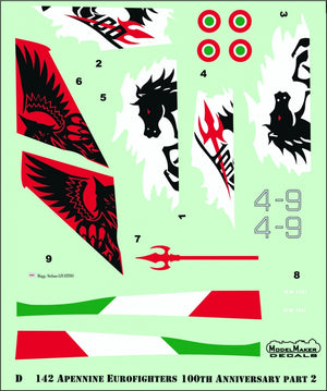 ModelMaker Decals D48142 Apennine Eurofighters Part II 1/48 – image 2