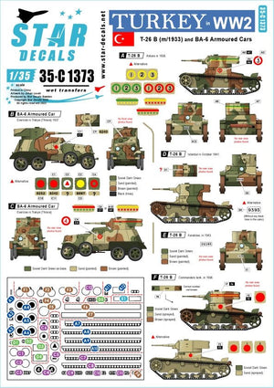 Star Decals 35-C1373 Turkey in WW2 T-26 B tanks and BA-6 armored cars 1/35