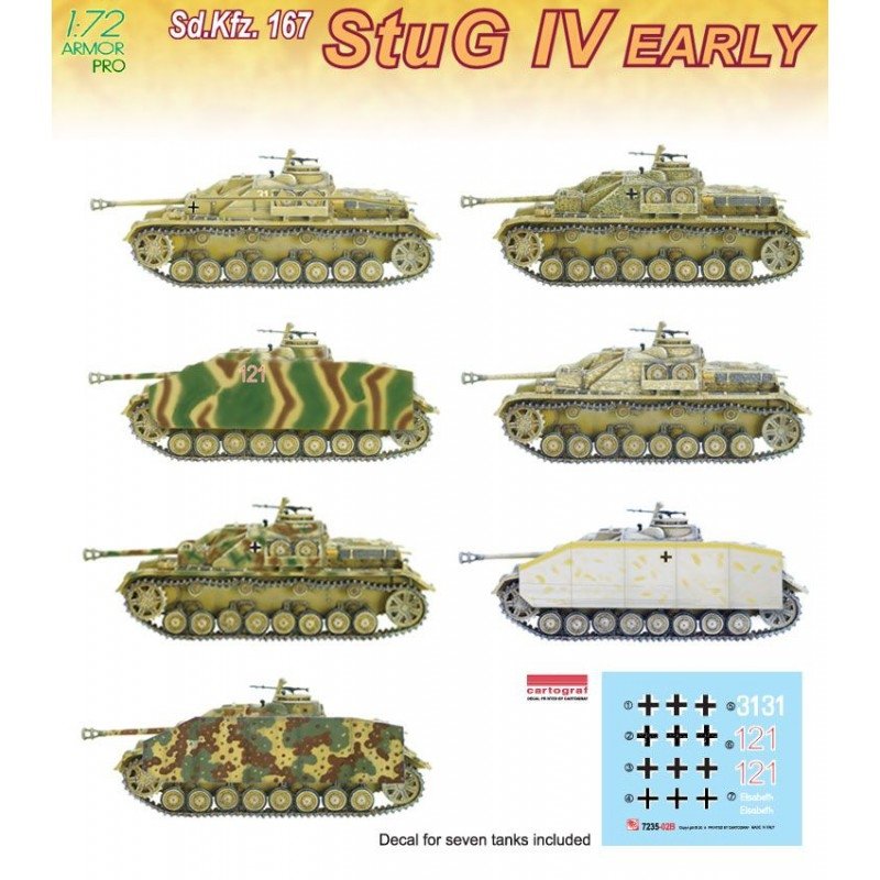 Dragon 7235 Sd.Kfz. 167 StuG IV Early 1/72 – Bild 2