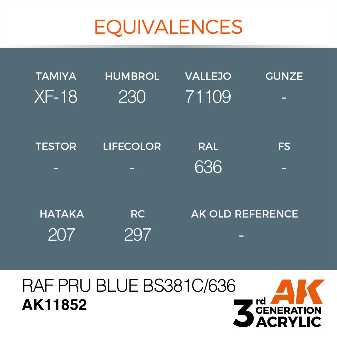 AK Interactive AK11852 RAF PRU BLUE BS381C/636 – AIR 17 ml – image 3