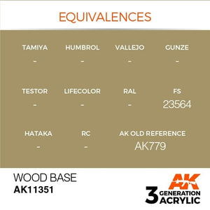 AK Interactive AK11351 Wood Base 17ml – Bild 3