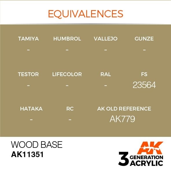 AK Interactive AK11351 Wood Base 17ml – Bild 3