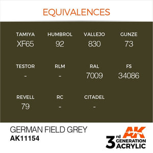 AK Interactive AK11154 GERMAN FIELD GRAY – STANDARD 17ml – Bild 3