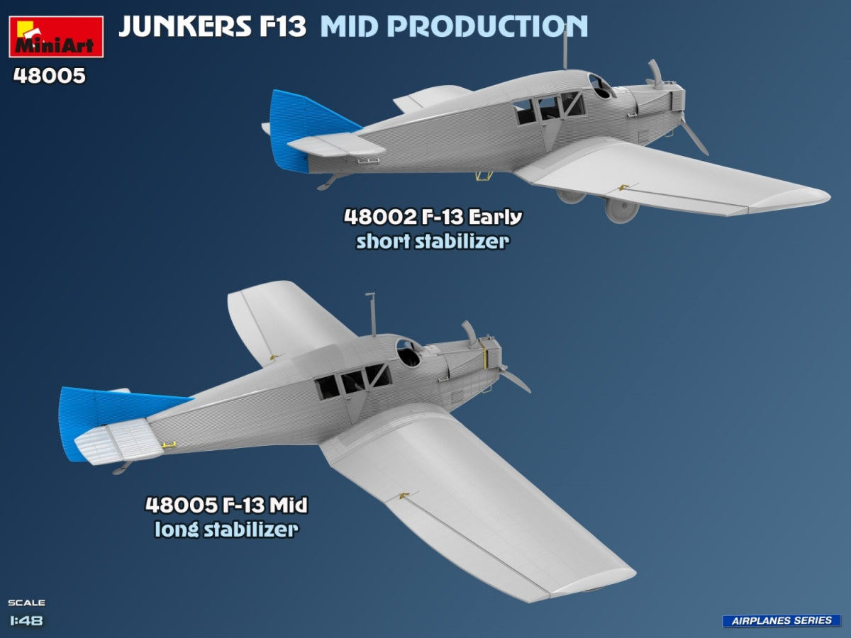 MiniArt 48005 Junkers F13. Mid Prod. German, Polish, Swiss Service 1/48 – image 6