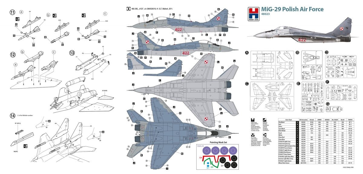 Hobby 2000 48023 MiG-29 Polish Air Force ( ACADEMY + CARTOGRAF + MASK ) 1/48 – zdjęcie 2