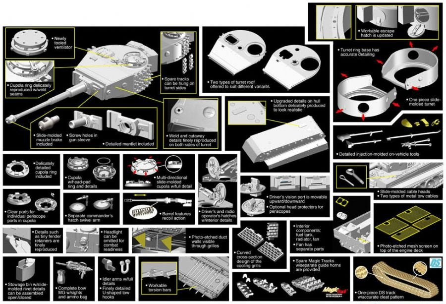 Cyber Hobby 6650 Sd.Kfz.181 Pz.Kpfw.VI Ausf.E Tiger I, Feb. 1944 Production 1/35 – Bild 3