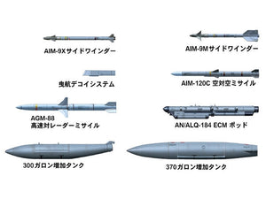 Tamiya 61098 F-16CJ Fighting Falcon 1/48 – Bild 7
