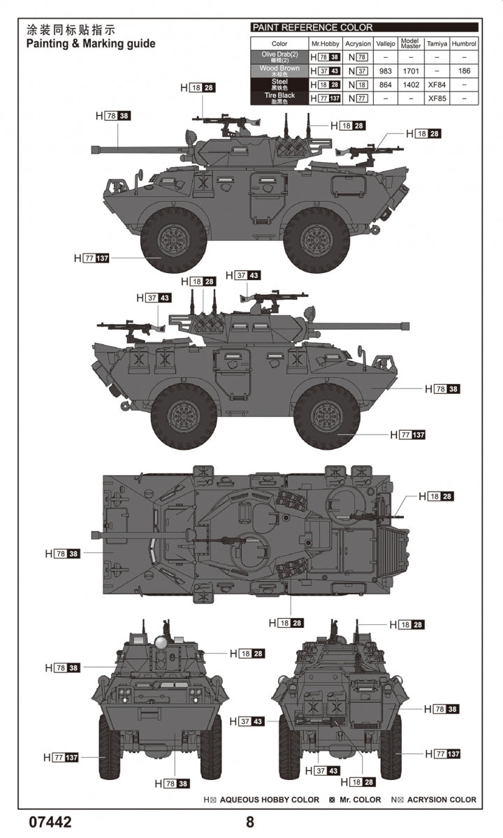 Trumpeter 07442 LAV-150 APC 90mm Mecar Gun 1/72 – image 13