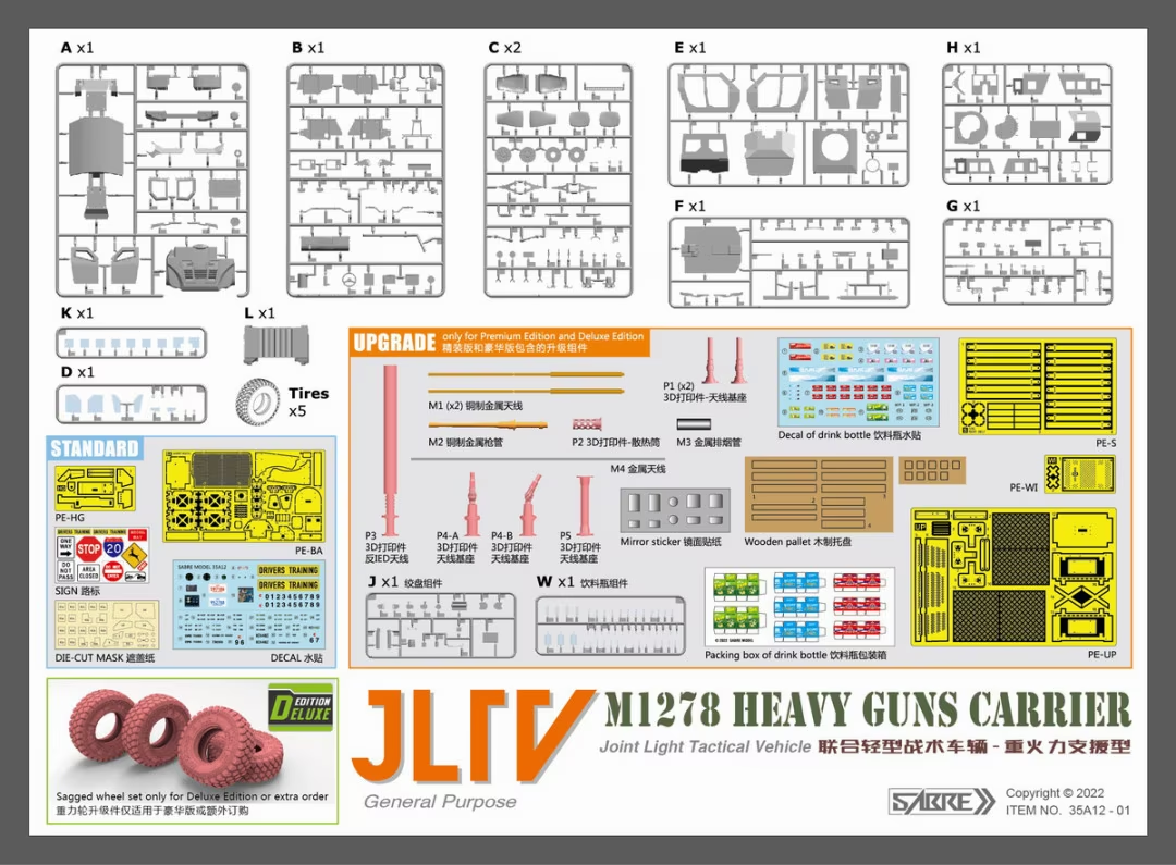 Saber 35A12-DLX JLTV M1278 Heavy Guns Carrier - Deluxe Edition 1/35 – Bild 5