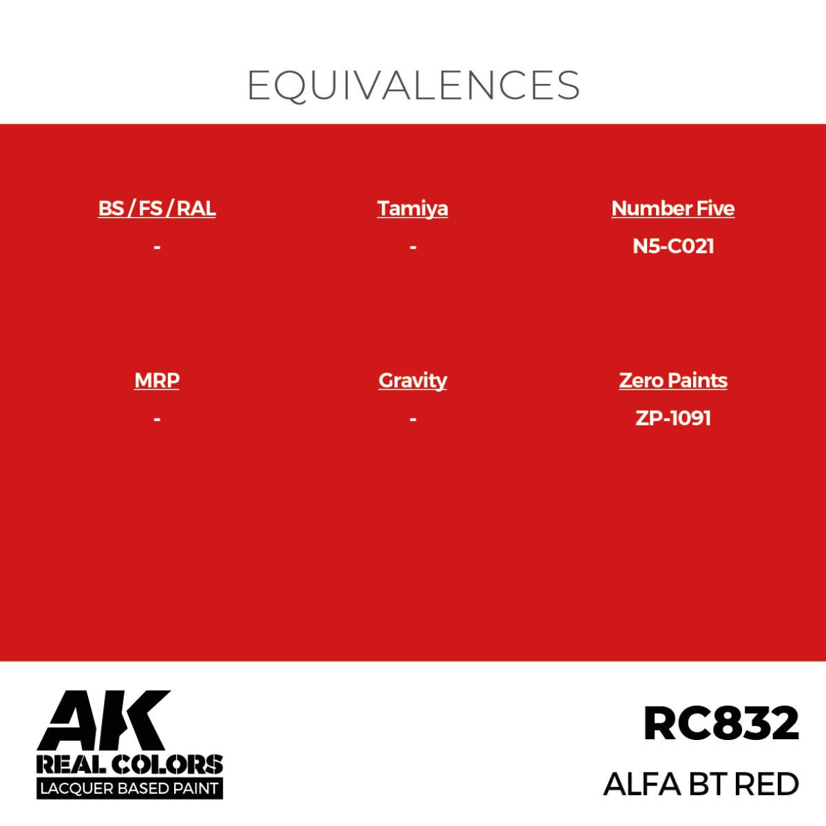 AK Interactive RC832 Alfa BT Red 17 ml – image 3