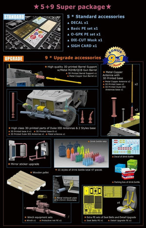 Saber 35A12-DLX JLTV M1278 Heavy Guns Carrier - Deluxe Edition 1/35 – Bild 3