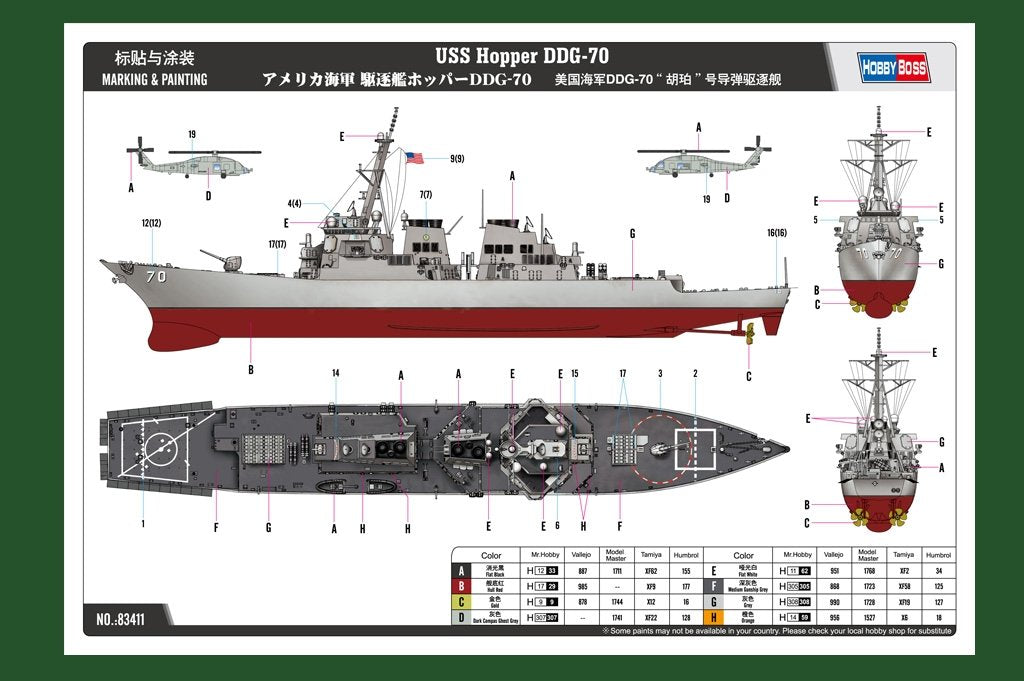 Hobby Boss 83411 USS Hopper DDG-70 1/700 – Bild 4