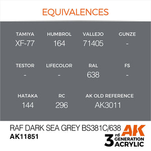 AK Interactive AK11851 RAF DARK SEA GRAY BS381C/638 – AIR 17ml – obrázek 3