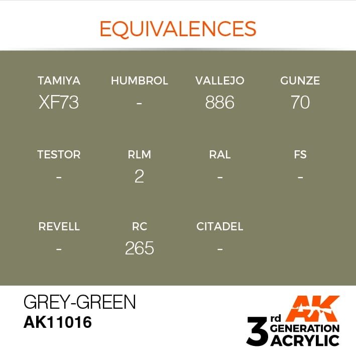AK Interactive AK11016 Gray Green 17ml – image 3