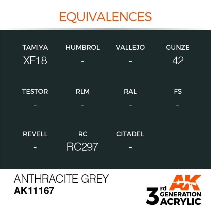 AK Interactive AK11167 ANTHRACITE GREY – STANDARD 17ml – zdjęcie 3