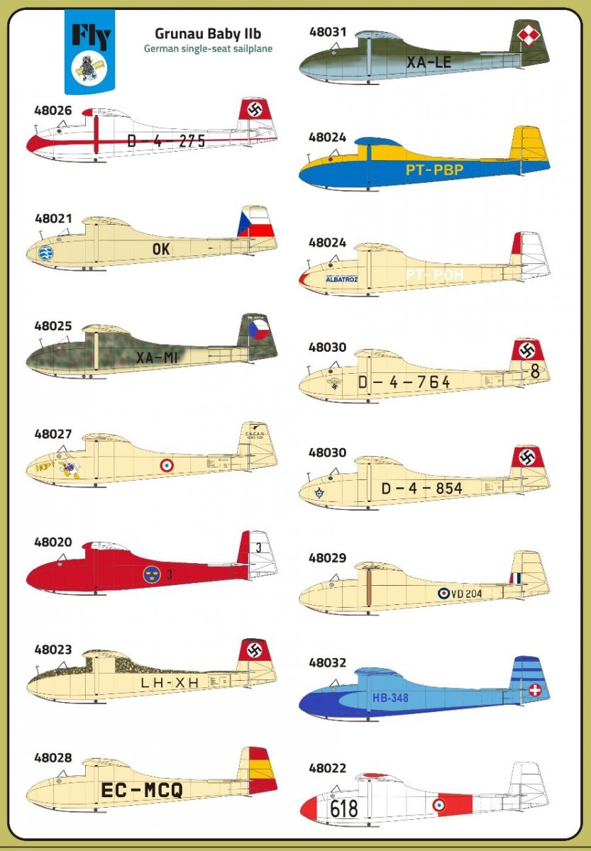 Fly 48021 Grunau Baby IIB Czechoslovakia 1/48 – image 4