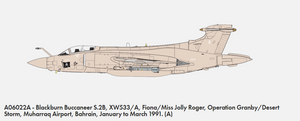 Airfix 06022A Blackburn Buccaneer S.2B GULF WAR 1/72 – obrázek 2